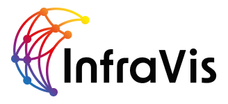 InfraVis
